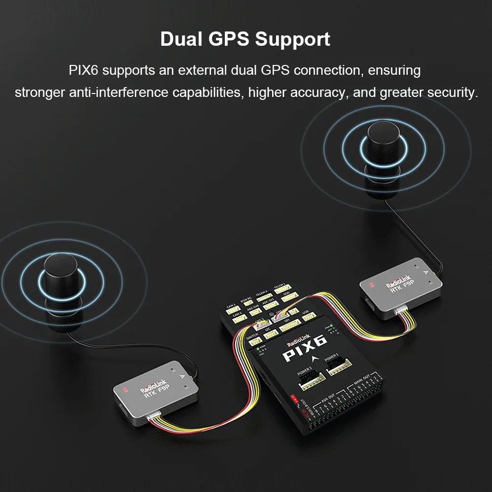 Drone Top Rc - Radiolink PIX6 โอเพ่นซอร์ส ArduPilot เฟิร์มแวร์ FC