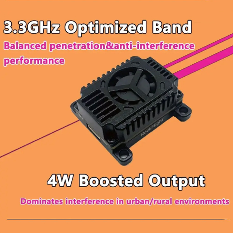เครื่องส่งสัญญาณวิดีโอ SLONWAK - Receiver Rc Drone บทวิจารณ์และราคา