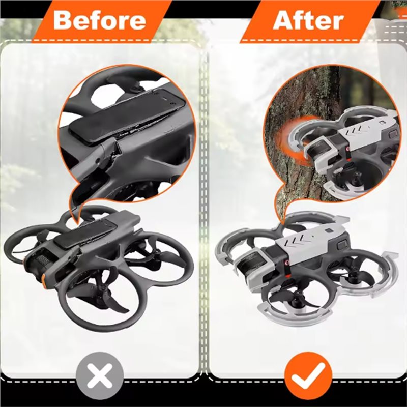 ABVO-ชุดป้องกันสำหรับโดรน DJI  - Drone Propeller Guards บทวิจารณ์และราคา