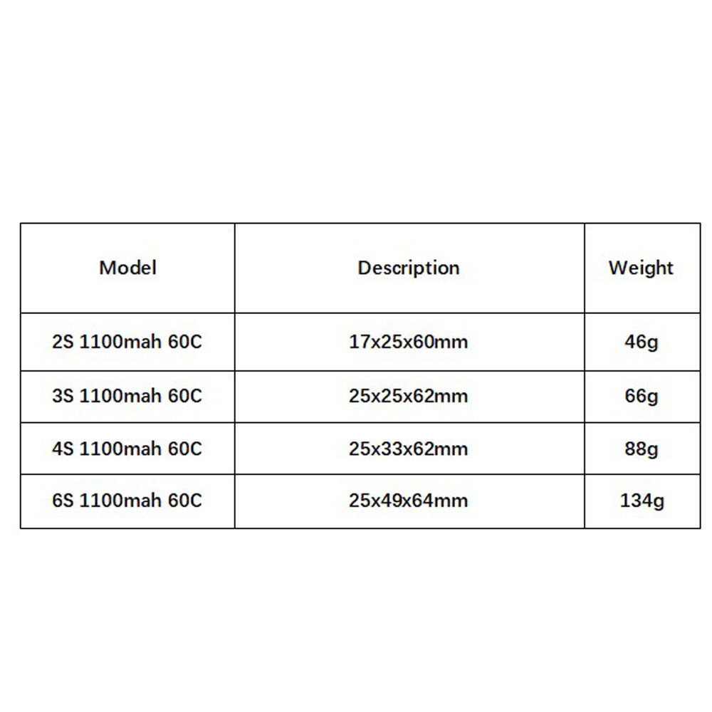 GNB 1100mAh 2S 3S 4S 6S 60C/12 - Drone Carrera Rc บทวิจารณ์และราคา