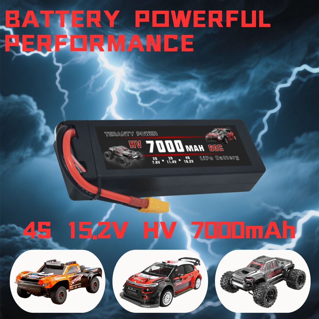 แบตเตอรี่ลิเธียม TERANTY Hyper - Lipo Battery Charger บทวิจารณ์และราคา